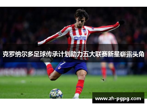 克罗纳尔多足球传承计划助力五大联赛新星崭露头角