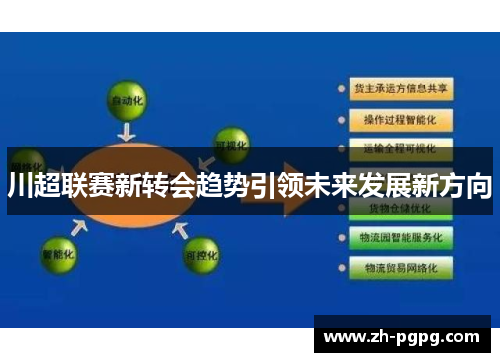 川超联赛新转会趋势引领未来发展新方向