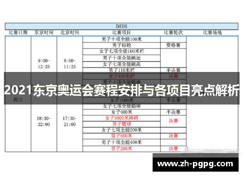 2021东京奥运会赛程安排与各项目亮点解析